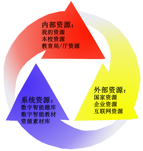 C:\Users\zdzy-wxq\Desktop\퓽؈D\QQ؈D20150617151839.png