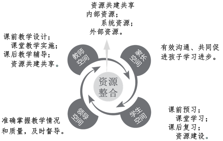 C:\Users\zdzy-wxq\Desktop\퓽؈D\QQ؈D20150617150840.png